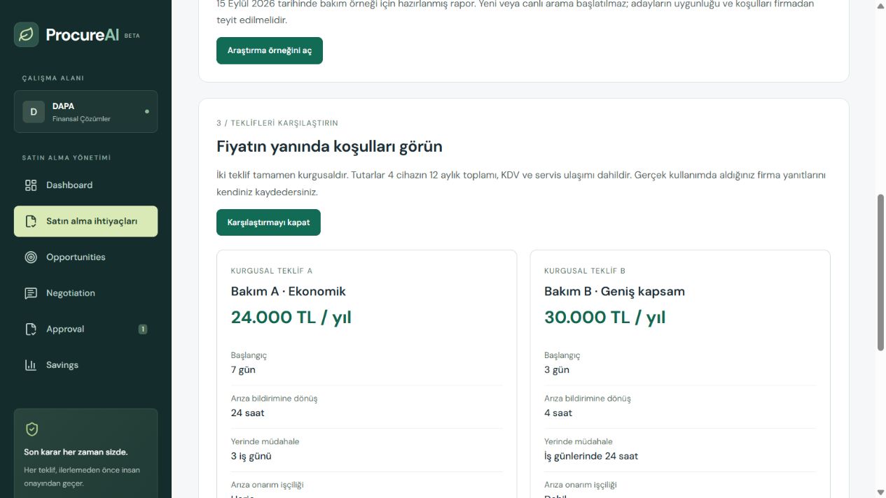 Angebote vergleichen